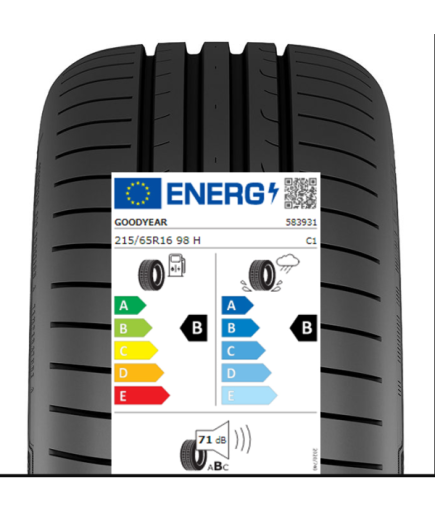 Goodyear 215/65R16 98H Eagle Sport 2